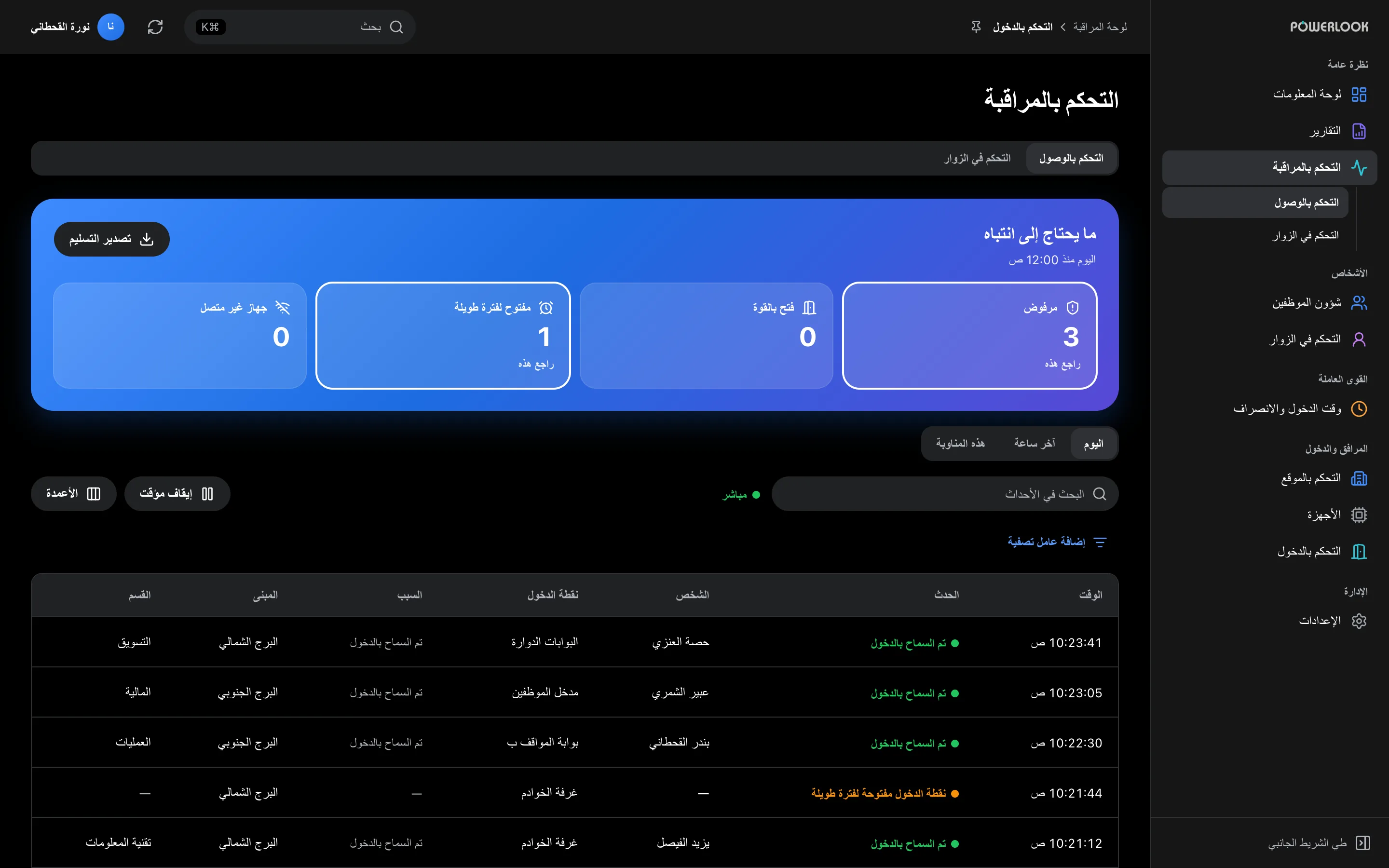 المراقبة المباشرة في لوحة تحكم باورلوك، مع تنبيهات اليوم فوق قائمة أحداث الدخول.