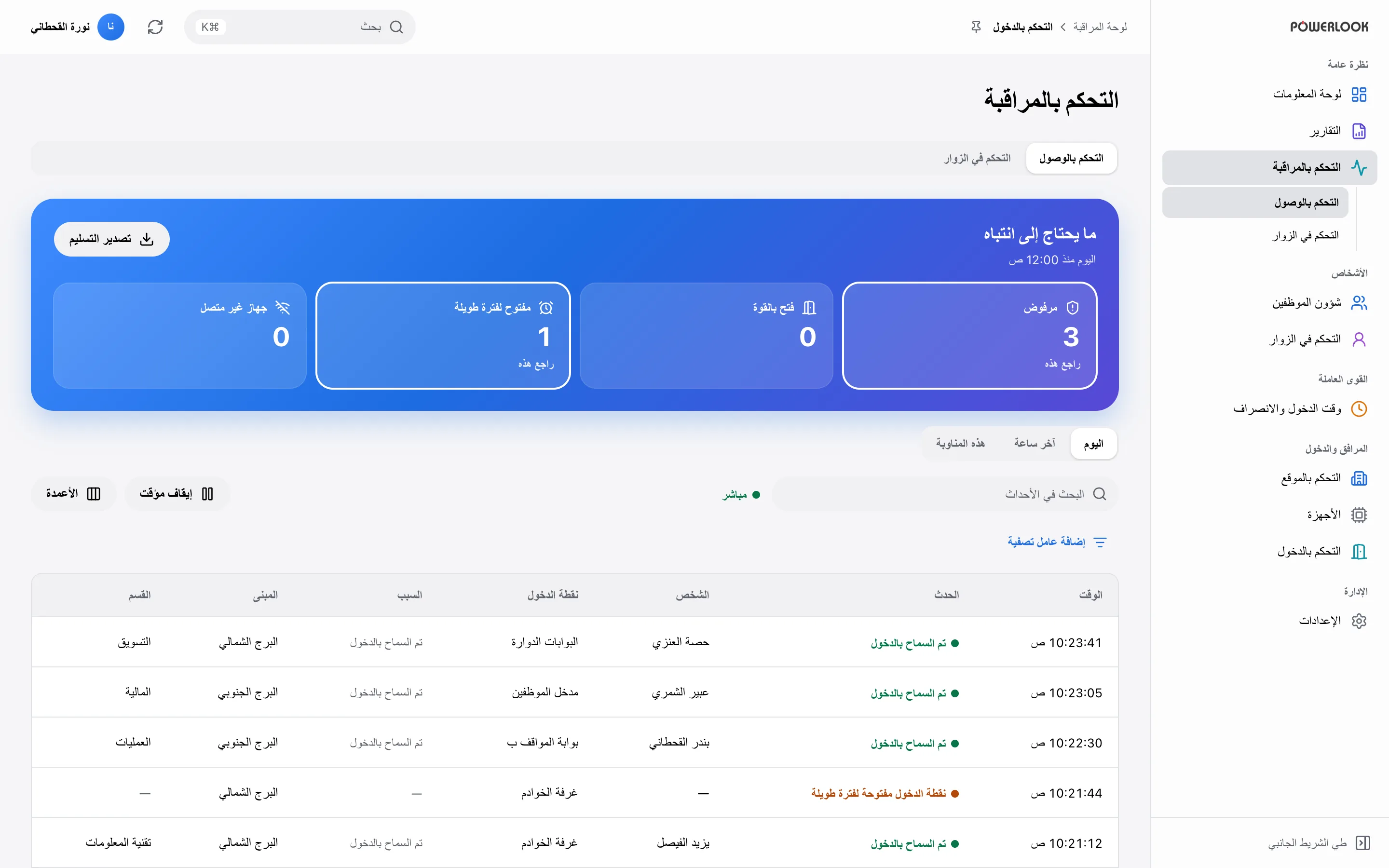 المراقبة المباشرة في لوحة تحكم باورلوك، مع تنبيهات اليوم فوق قائمة أحداث الدخول.