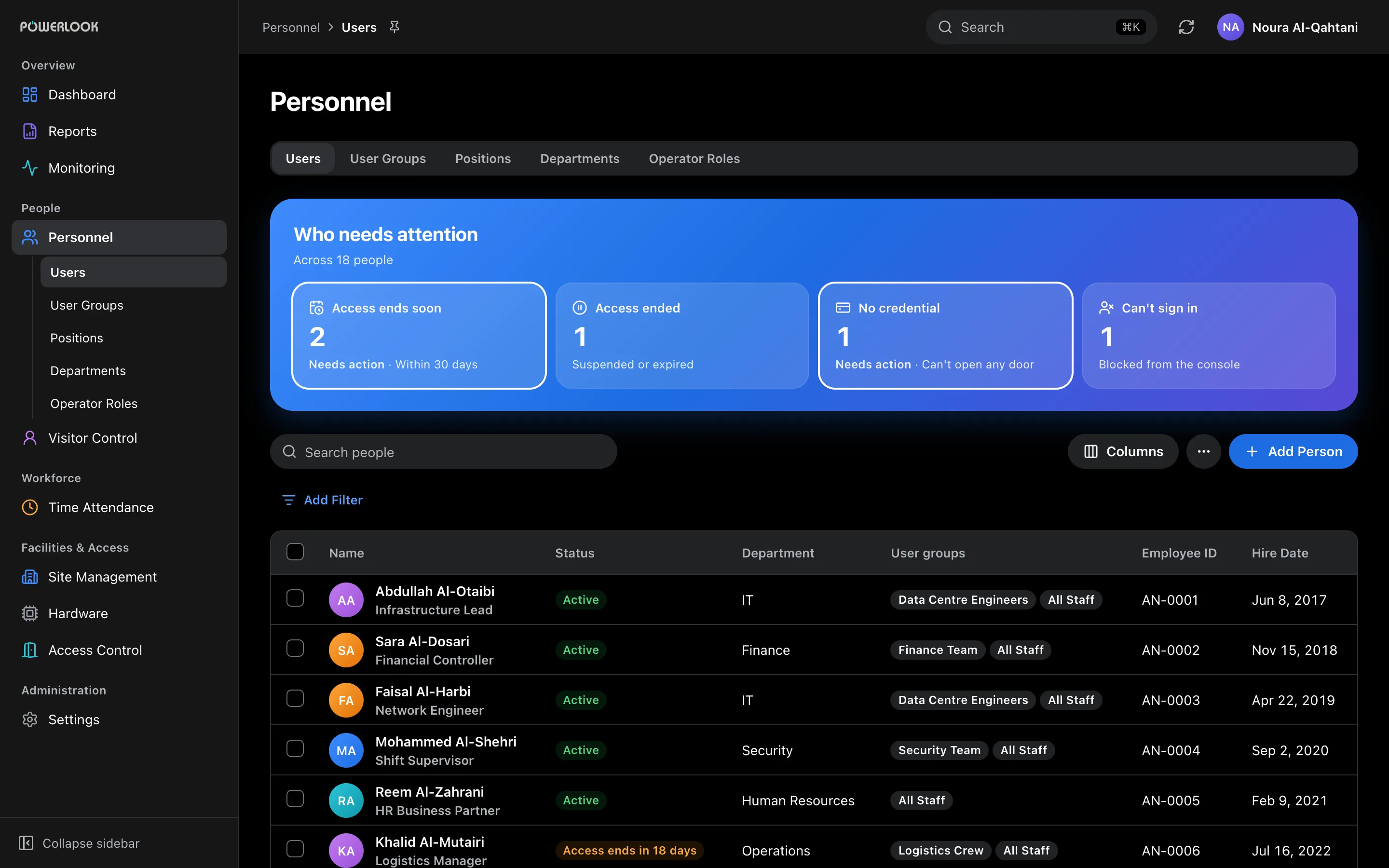 People: Manage each person's profile, credentials, groups and access rights from one place. When someone's access changes, the change follows them across the building.
