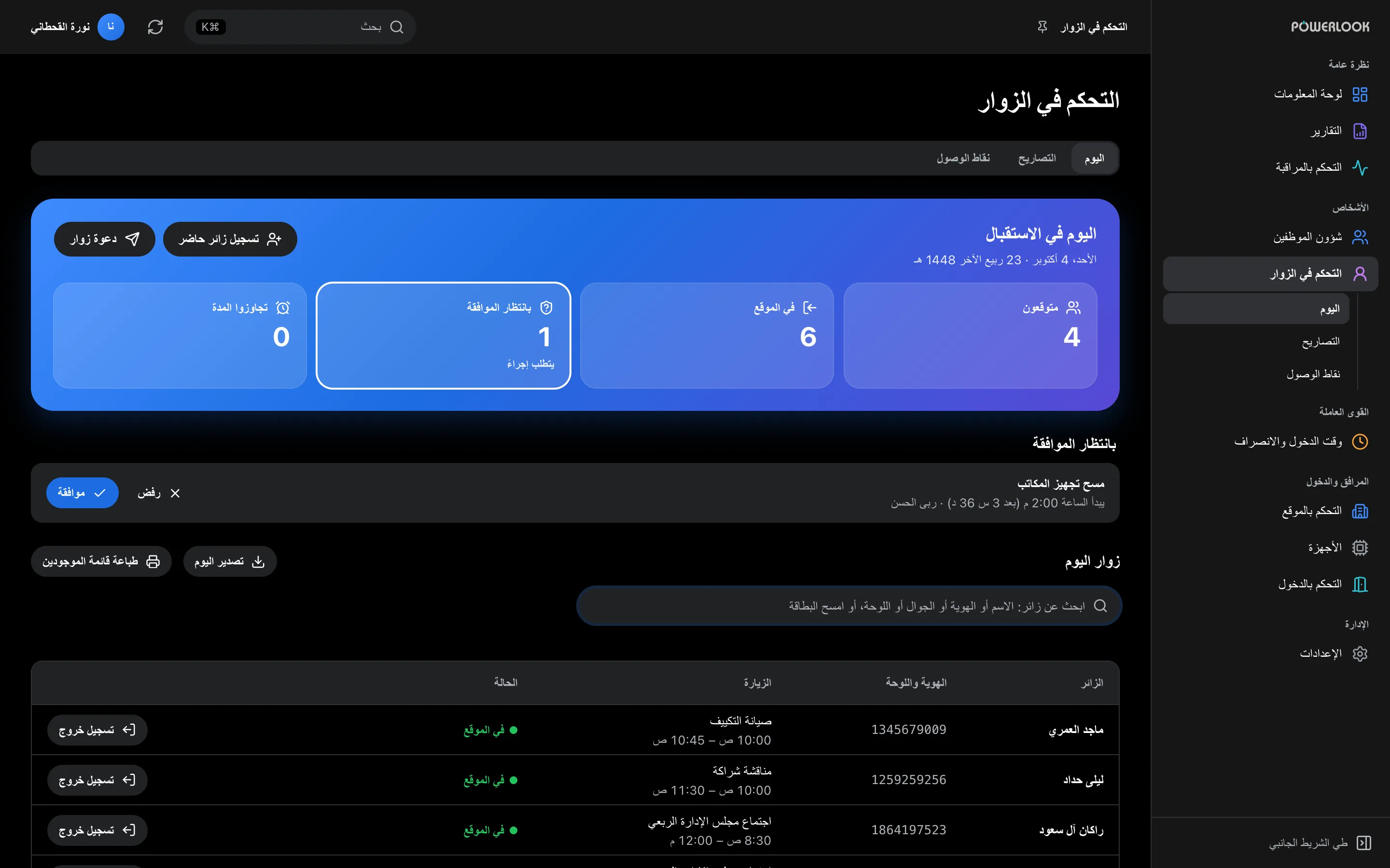 الزوار: من الضيوف المعتمدين مسبقًا إلى الزوار المباشرين، يمنح باورلوك الاستقبال نظرة واحدة على المتوقعين، ومن وصل، ومن ينتظر، ومن تجاوز وقته.